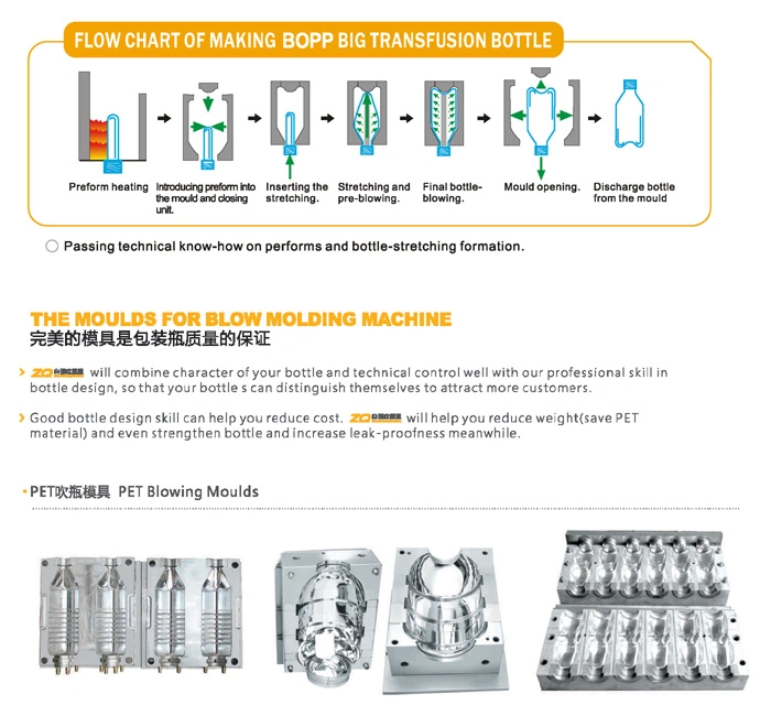 High Quality PE PP Plastic Cap Compression Molding Machine for Caps